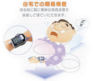自宅での簡易検査
