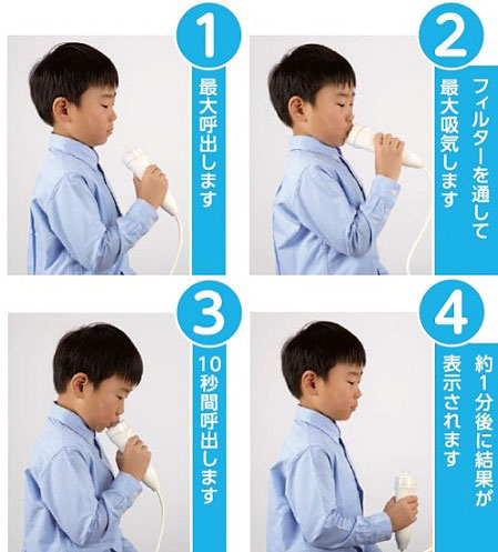 呼気NO濃度測定検査