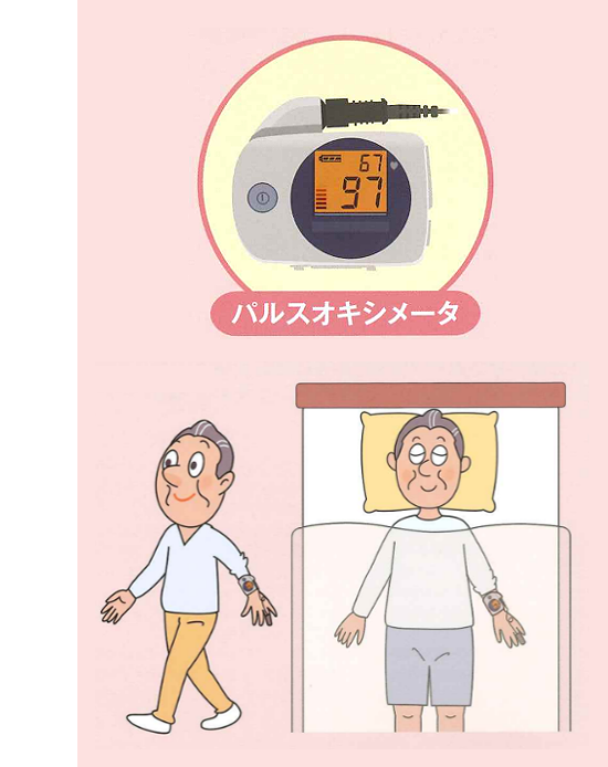 パルスオキシメトリー検査(経皮的動脈血酸素飽和度測定装置)