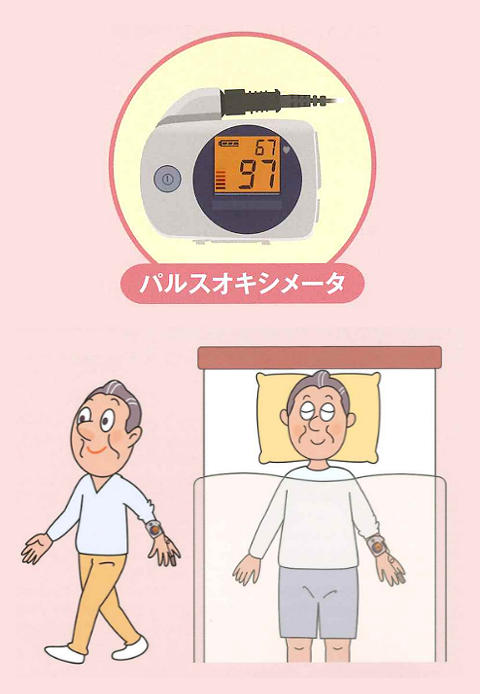 パルスオキシメトリー検査(経皮的動脈血酸素飽和度測定装置)