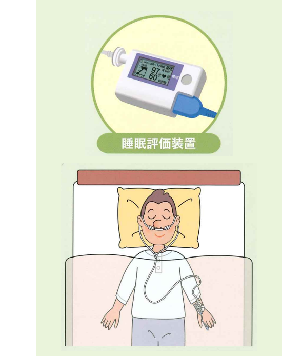 睡眠評価装置(携帯用睡眠時無呼吸検査装置)