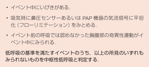 閉塞症低呼吸の特徴的所見